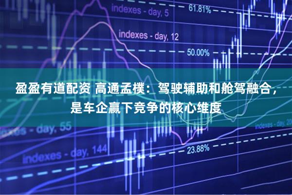 盈盈有道配资 高通孟樸：驾驶辅助和舱驾融合，是车企赢下竞争的核心维度